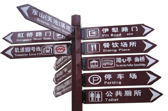 洪江标牌的基本功能。