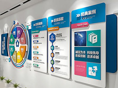 洪江企业文化墙内容对员工有什么影响？